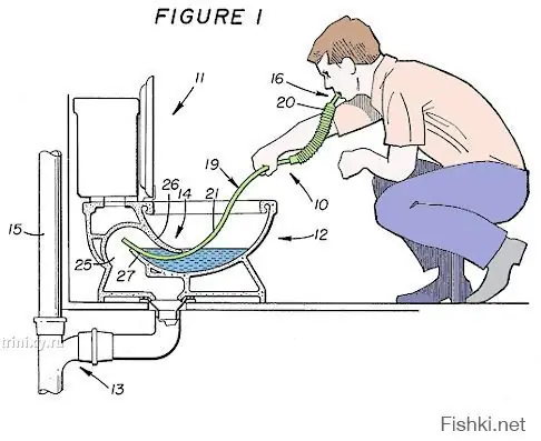 inventos pelotudos