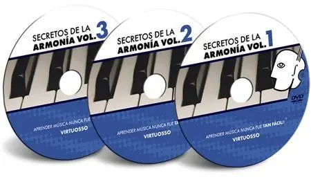 Los mejores cursos de música (gratis)
