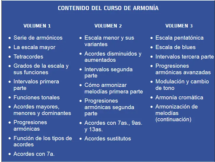 musica