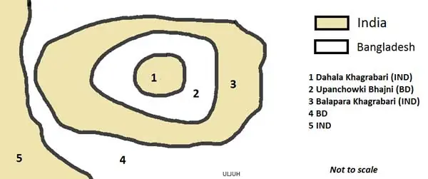 15 cosas que quizás no sabias sobre India...