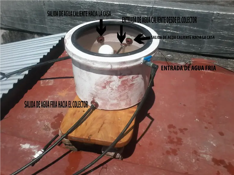 termotanque