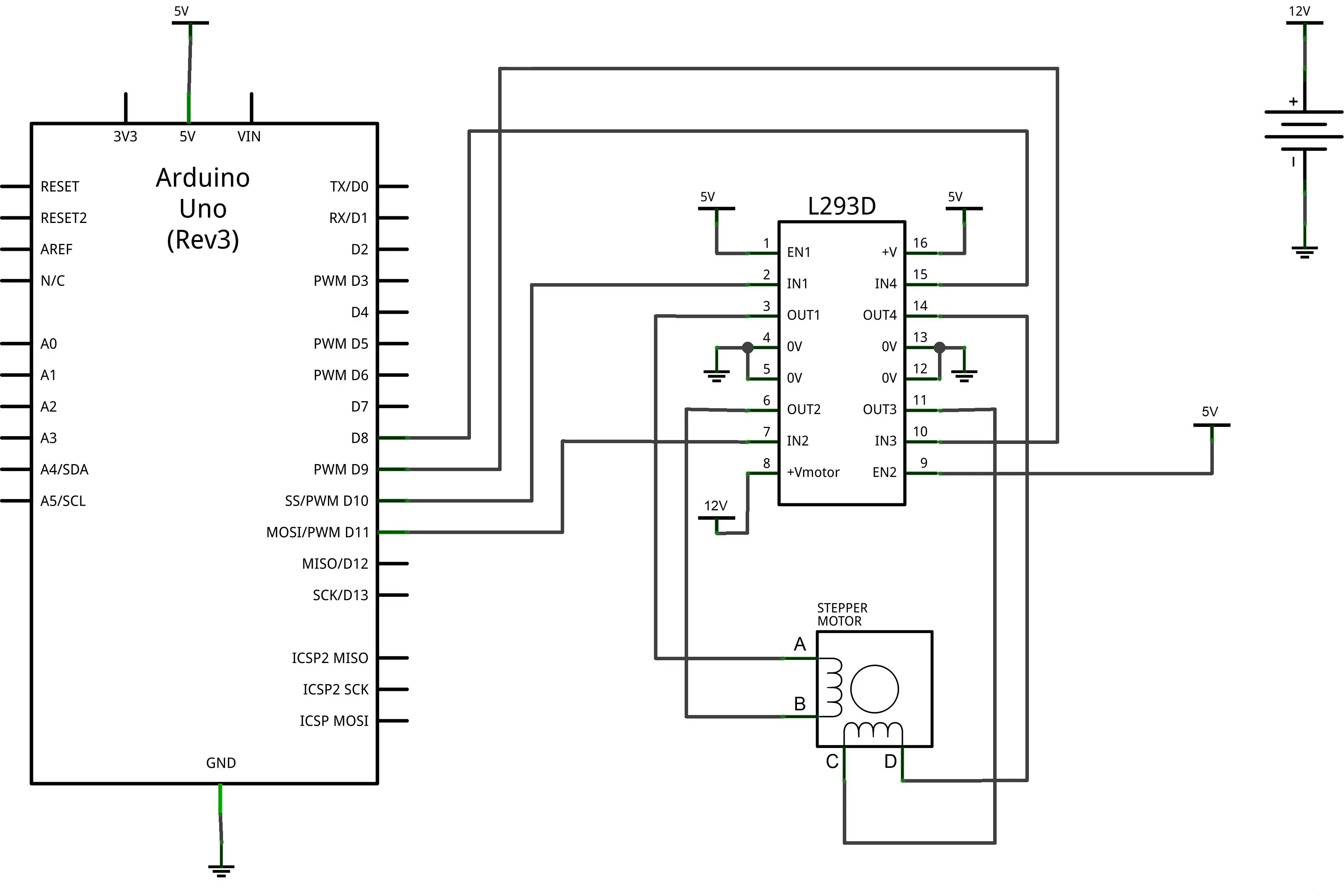 mega2560
