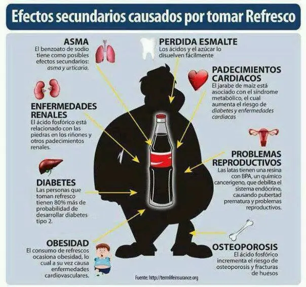 ejercicios