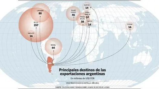 mundial