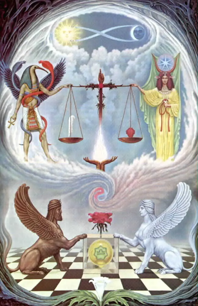 signos