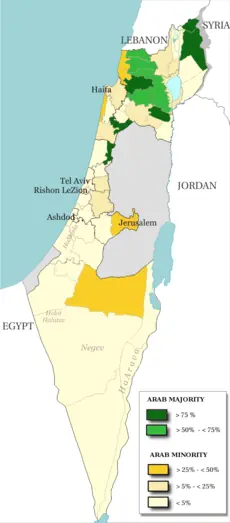 Palestina