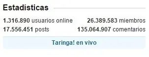 millon de usuarios