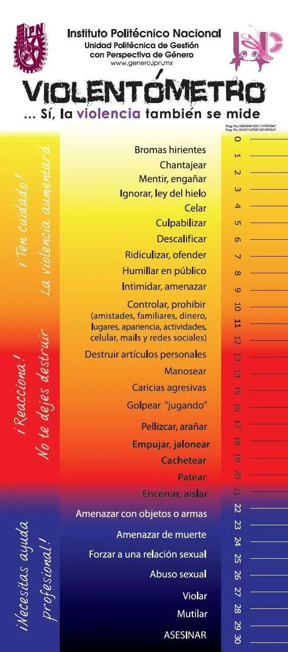 genero