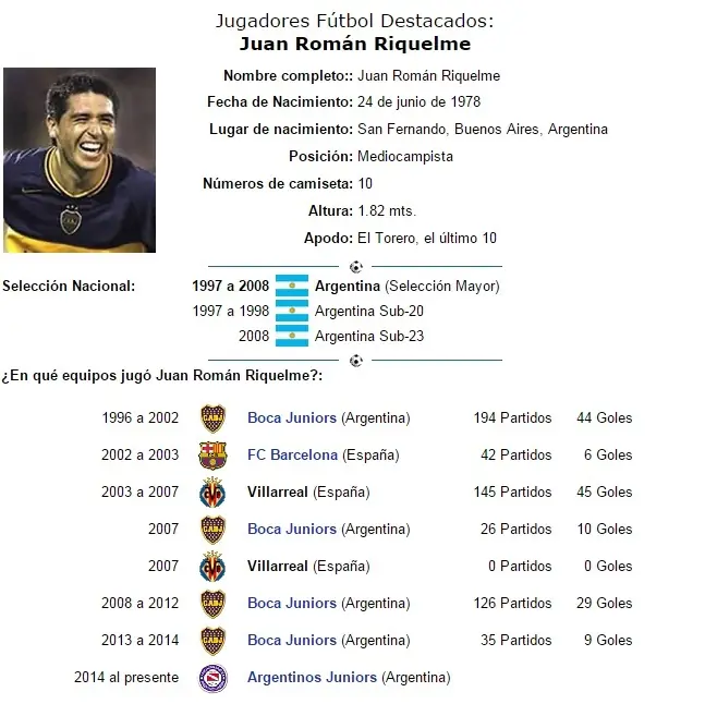 Roman yo también tengo memoria