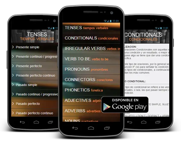 Nouns-Sustantivos/ Tipos/Genero & Numero/Simples & C
