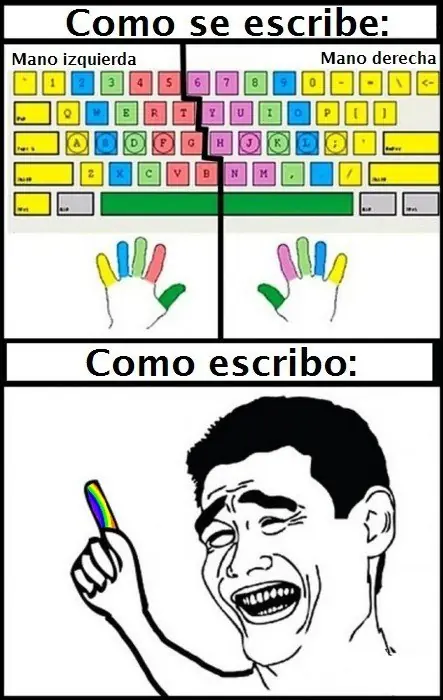 teclado