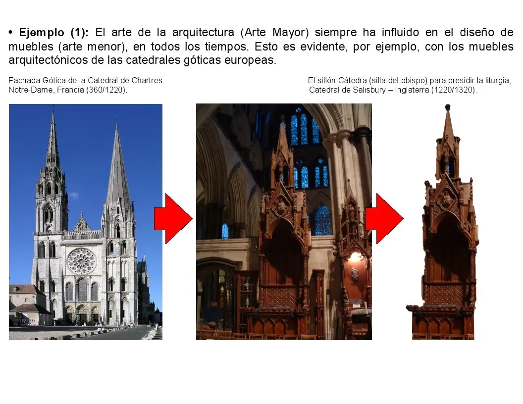 Tesis Doctorado Arquitectura-Arte-Diseño Argentina 1860-1936