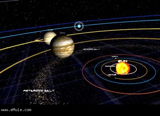 El sistema solar en 3ra dimencion