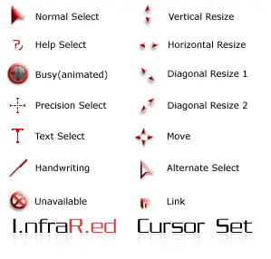 tu