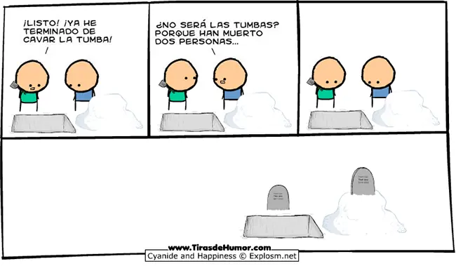Grafico