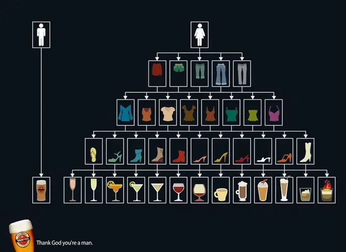 hombre vs mujer