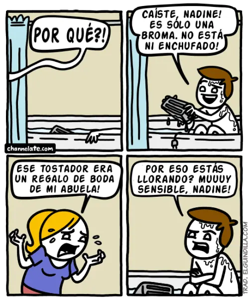 Grafico