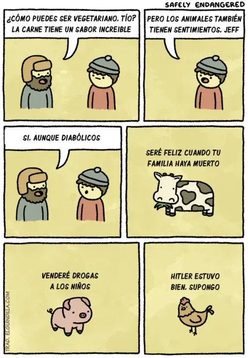 Grafico