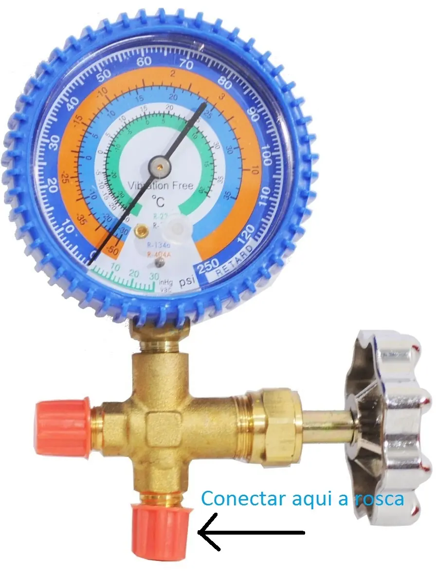 consejos