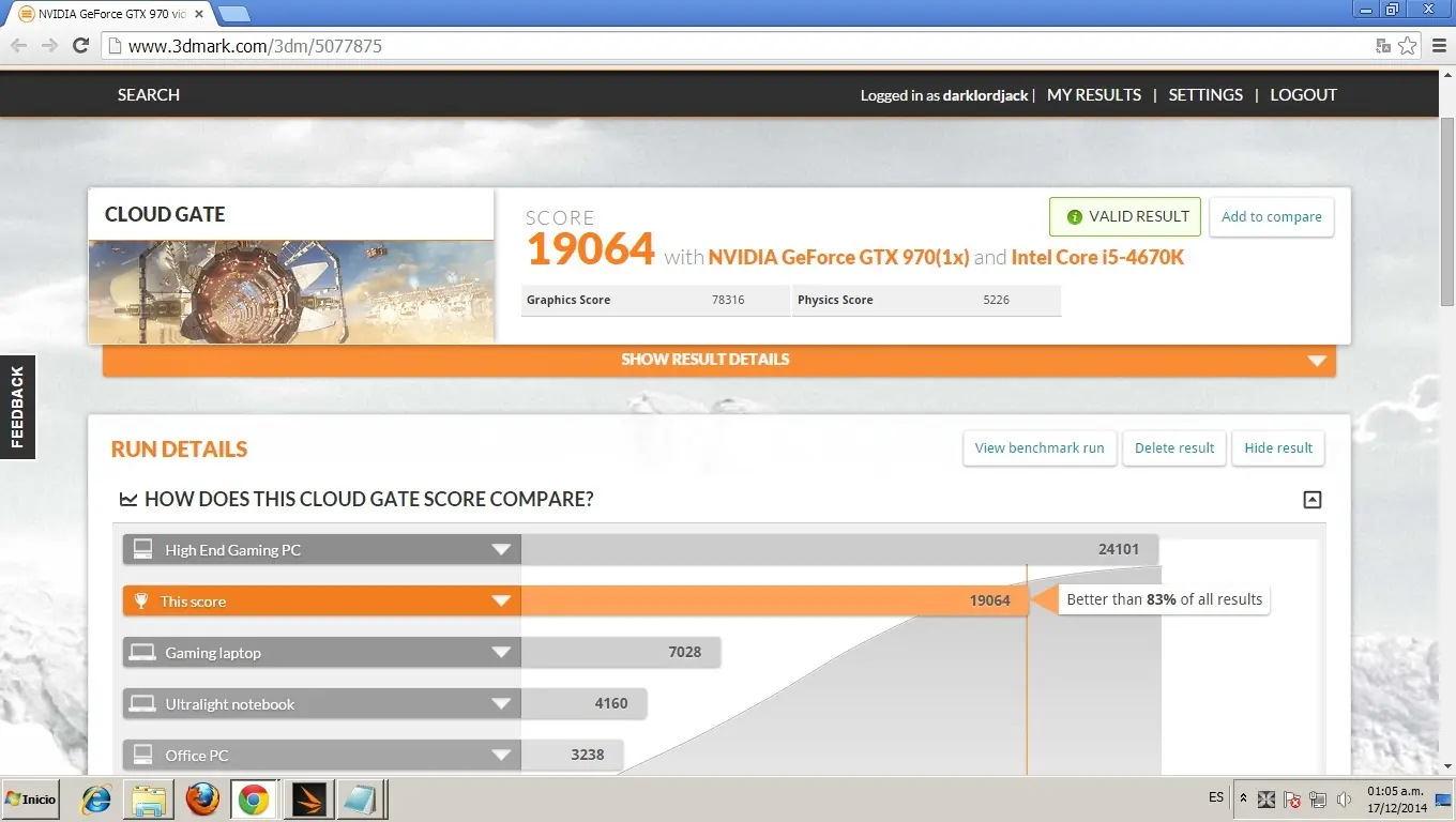 (Review) Evga gtx 970 propia