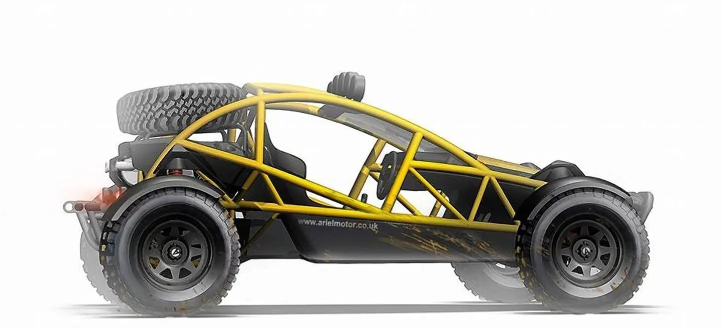 Ariel Nomad Ariel Nomad