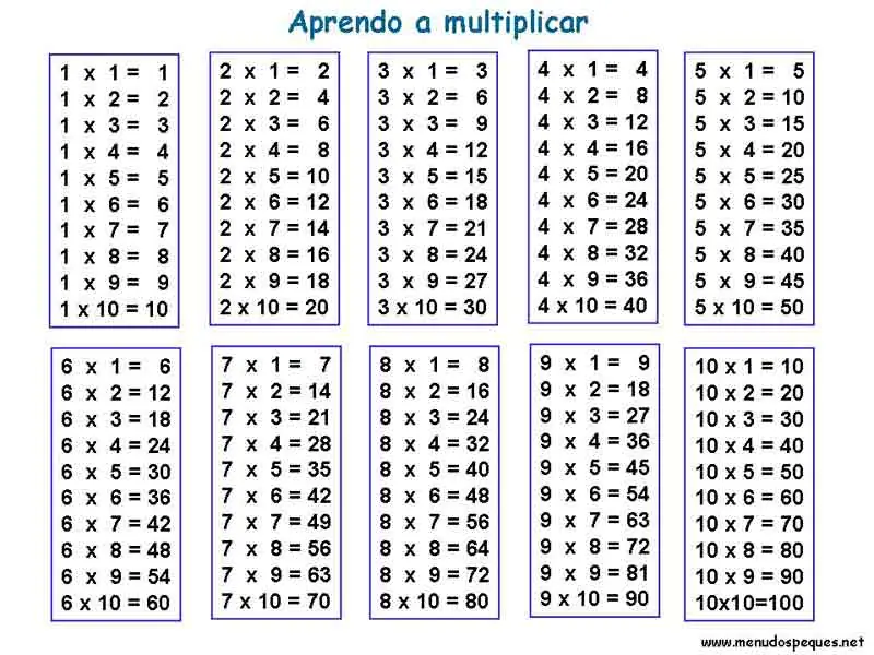 venciendo a la calculadora II