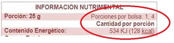 Sobrepeso