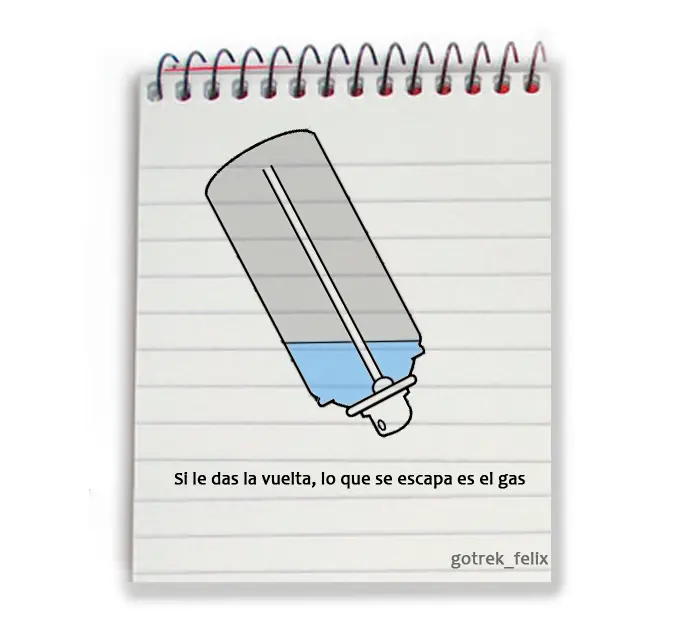 Ahorrar