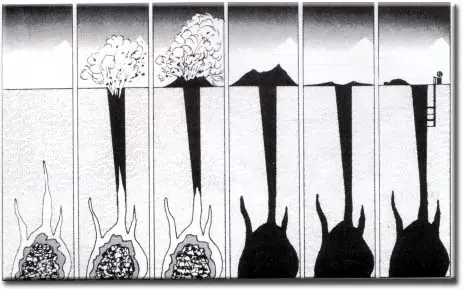 cuarzo cuarzo