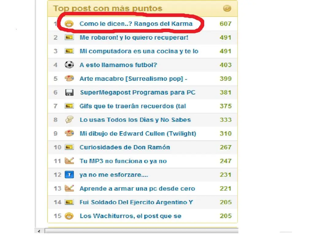 Como le dicen..? Rangos del Karma
