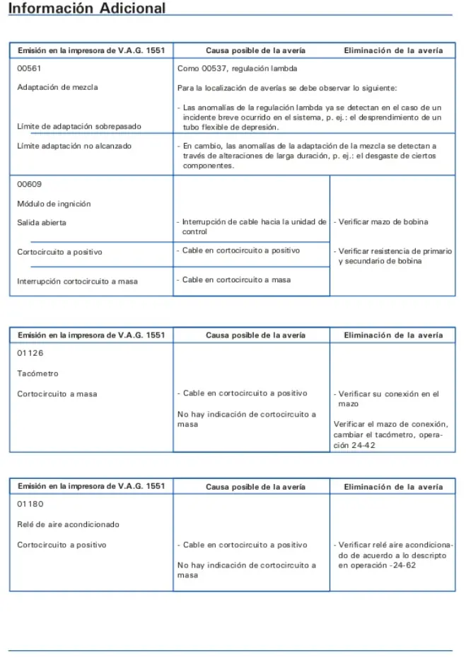 Informacion Valiosa Pointer