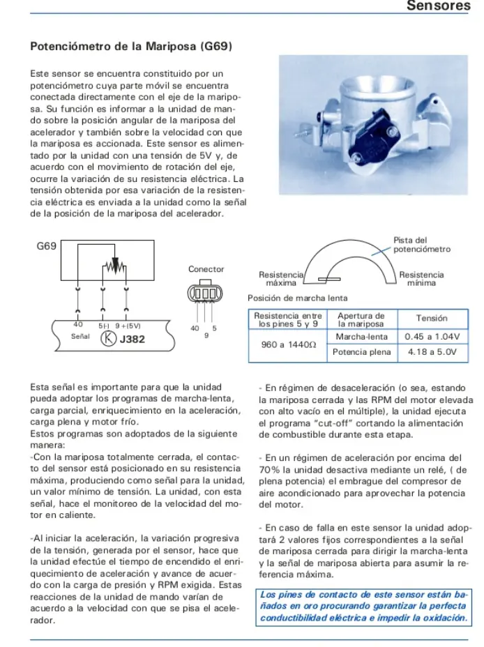 Informacion Valiosa Pointer