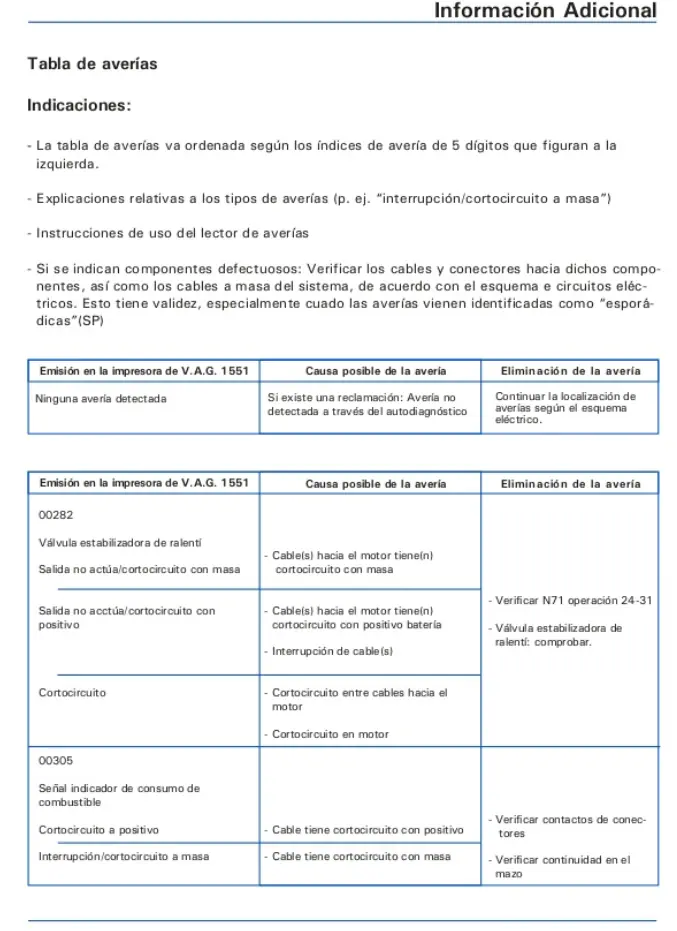 auto pointer