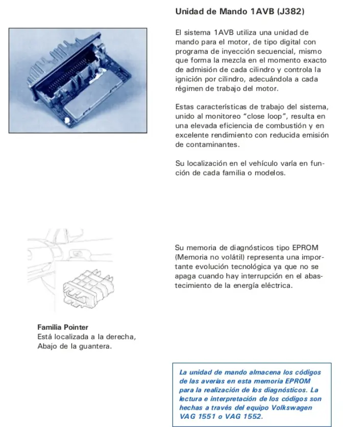 auto pointer