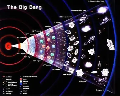 universo