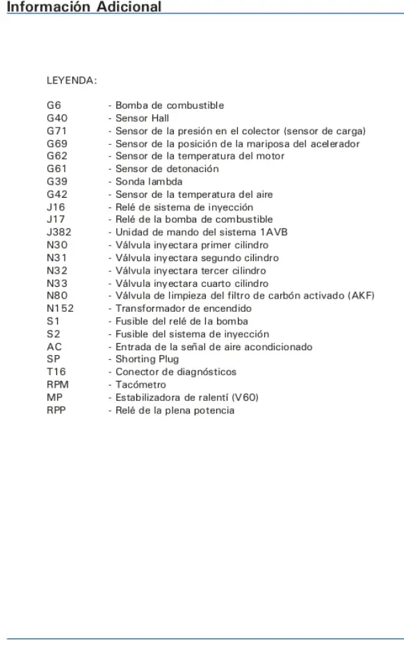 Ayuda Pointergol