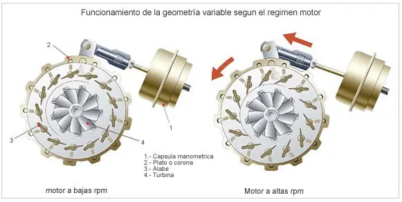 Mecánica en ilustraciones