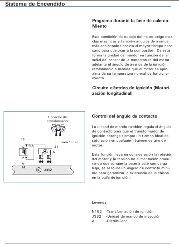 auto pointer