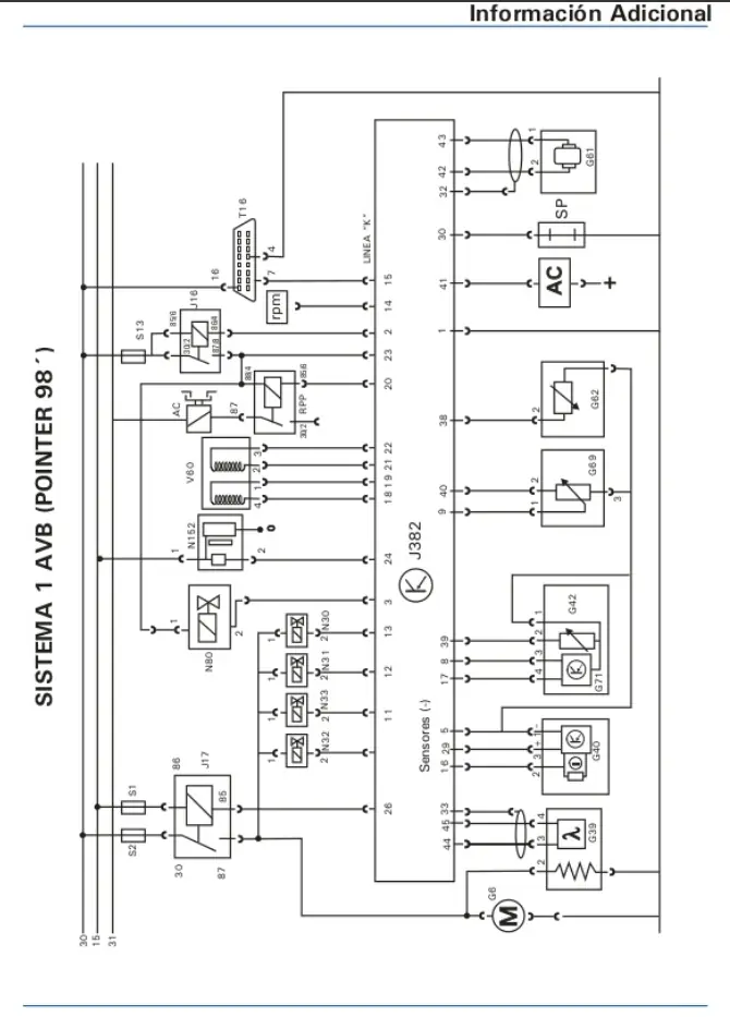 auto pointer