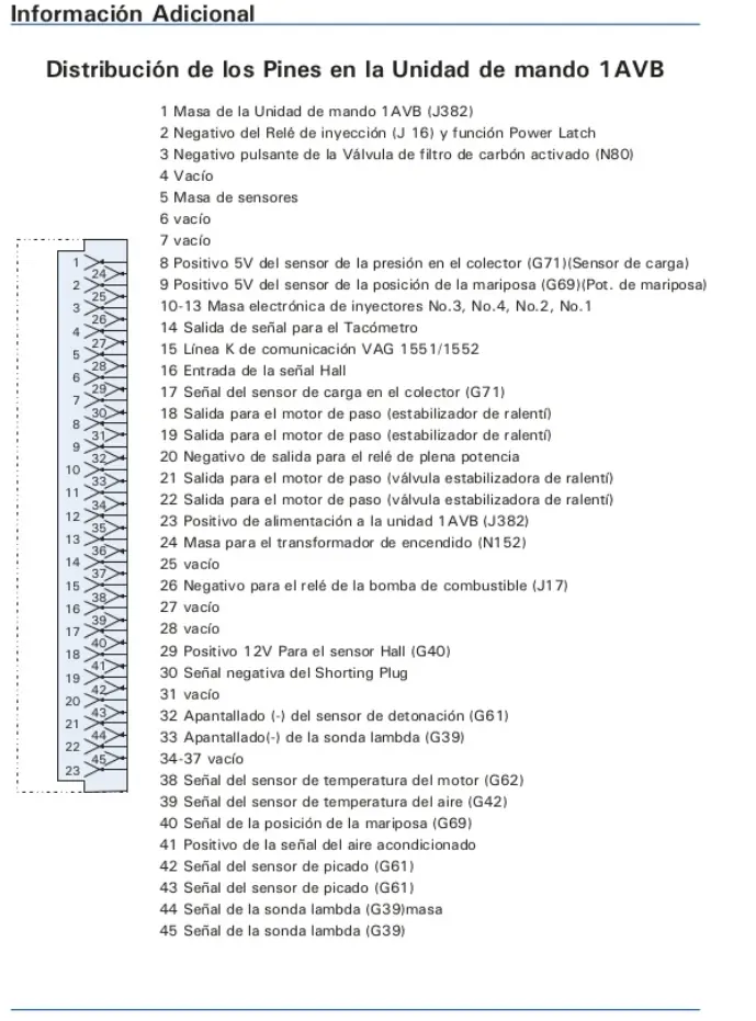 Ayuda Pointergol