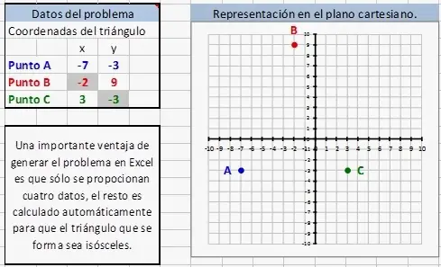 excel