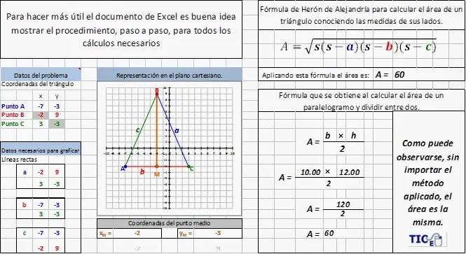 Aprende Geometría Analítica fácilmente con Excel.