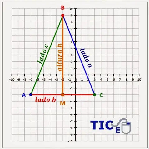 problemas resueltos de matematic