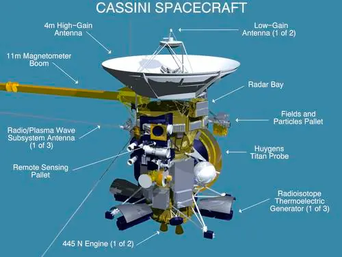 Cassini