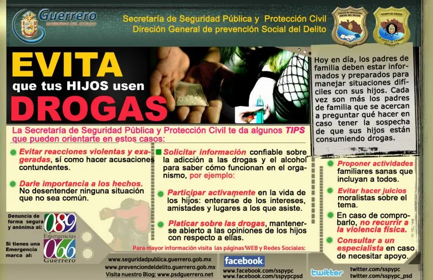 Evita que tus hijos usen drogas.