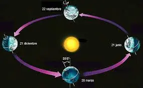 no contaminar