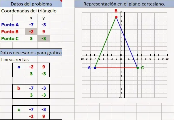 Geometria Analitica