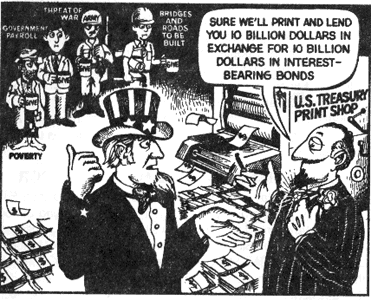 Crisis Financiera, J. F. Kennedy y Reserva Federal
