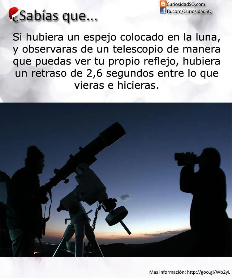 ¿Sabías qué...? [Parte 2.]