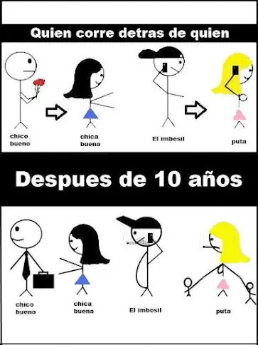 Estudio: Las mujeres prefieren hombres malos.